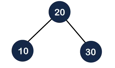 Arbre de recherche binaire vs arbre AVL