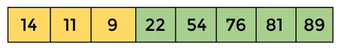 Algoritmul Heap Sort