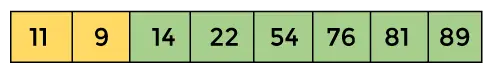 Algoritmul Heap Sort