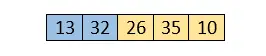 Algoritmo de clasificación de burbujas