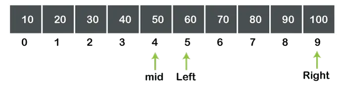 Căutare liniară vs căutare binară