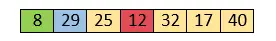 algoritmo de clasificación de selección