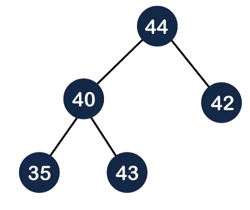 Heap datastruktur