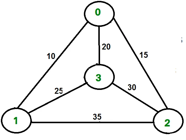 Euler1' title=