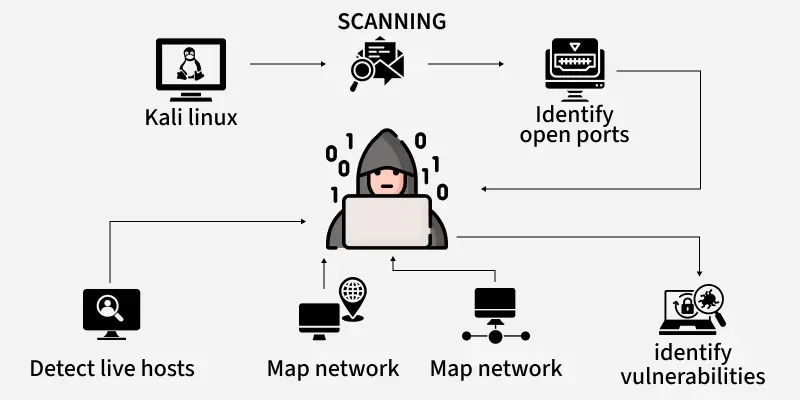 balayage' loading='lazy' title=