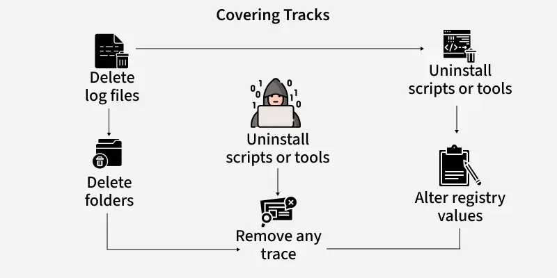 couvrent_tracks' loading='lazy' title=