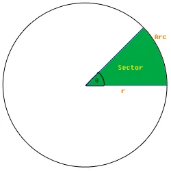 Kaynak: Wikibook.org' title=