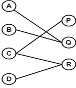 Tipos de gráficos