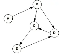 Tipos de gráficos