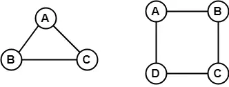 Arten von Diagrammen