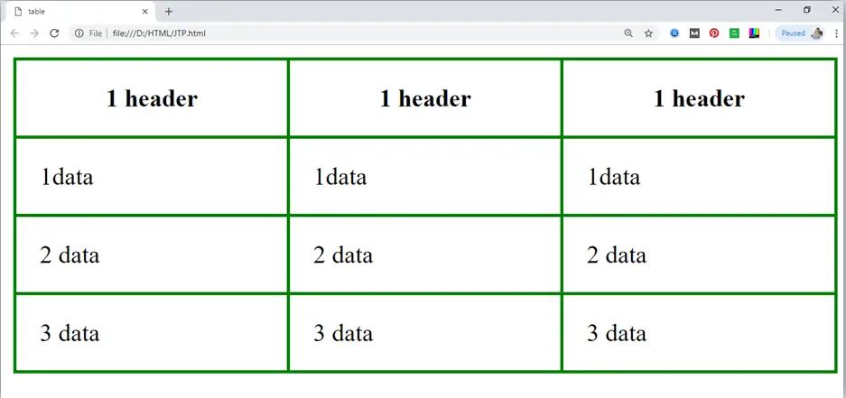 html-taulukon leveys