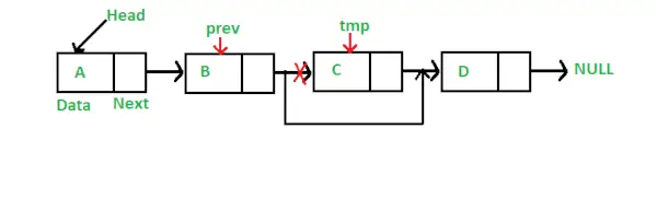 linkedlist_deletion