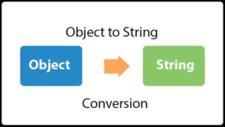 Java Convertir un objet en chaîne