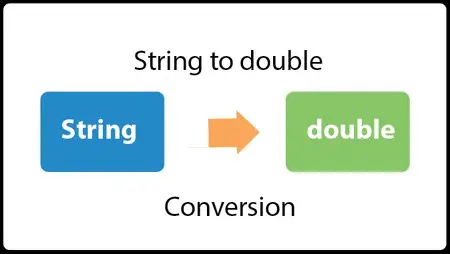 Java Konvertera sträng till dubbel