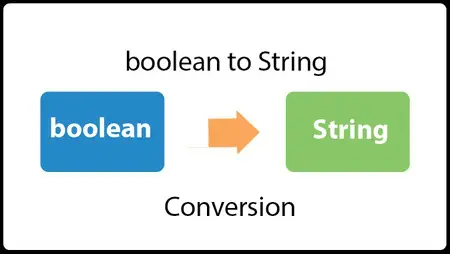 Java Converteert Boolean naar String