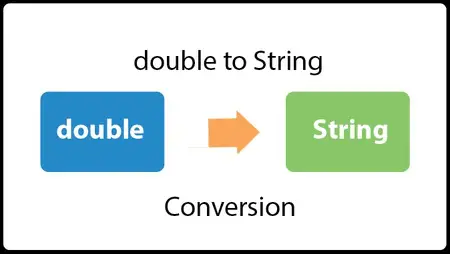 Java convierte doble en cadena