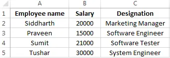 Kako čitati Excel datoteku u Javi