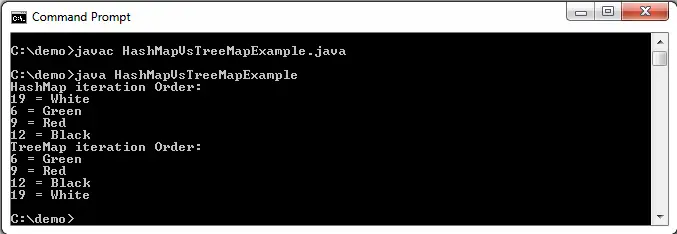 Diferencia entre HashMap y TreeMap