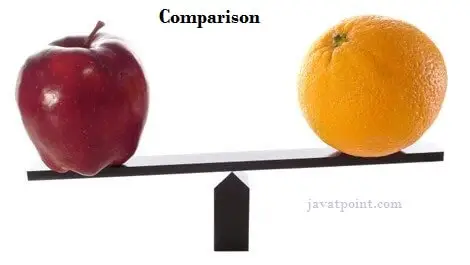 comparación de cadenas java