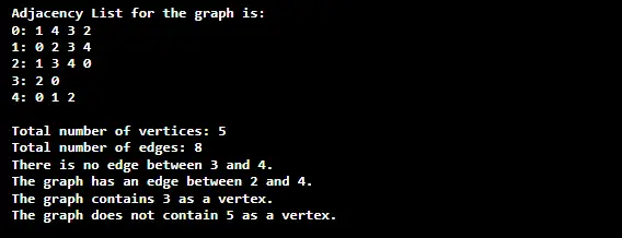 Java Graph