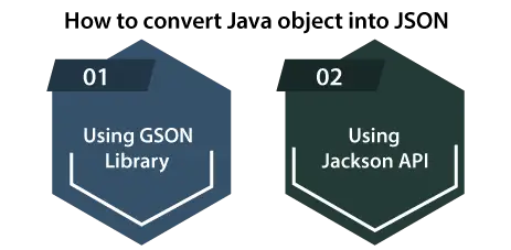 تحويل كائن جافا إلى JSON