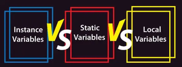 Variable d'instància a Java