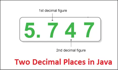 Java で Double および float を小数点第 2 位まで四捨五入する方法