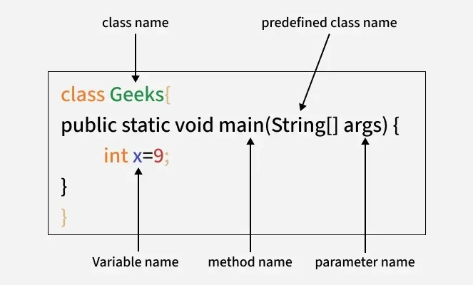sınıf_adı-' title=