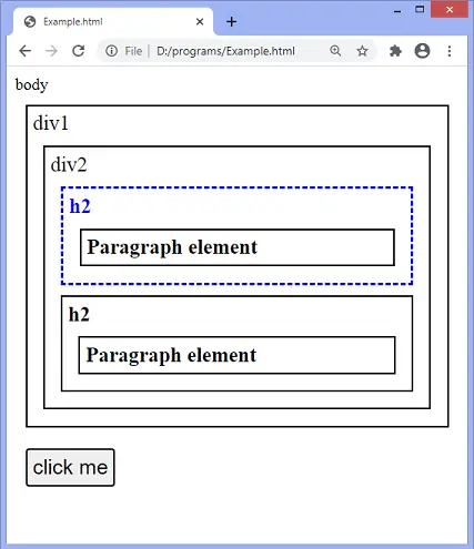 jQuery tėvų() metodas