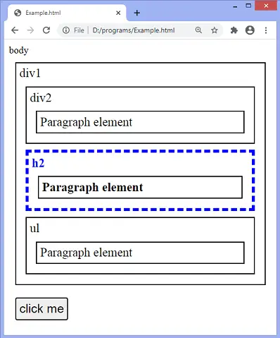 jQuery vecāku() metode