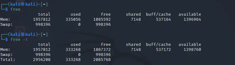 Commandes de base de Kali Linux