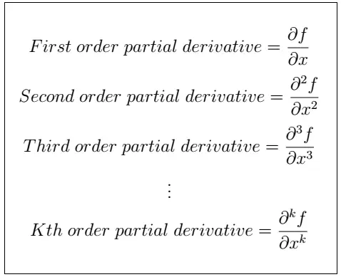 Derivato parziale del lattice 2