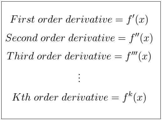 Derivada parcial del làtex