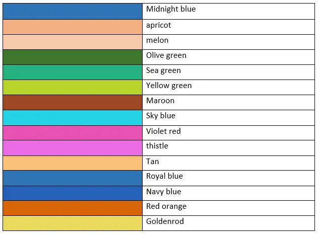 Cores de látex