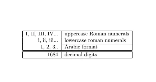 TABLEAU Latex