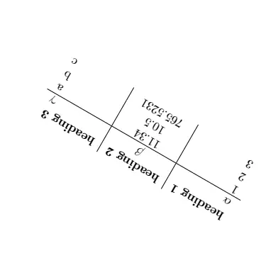 TABLEAU Latex