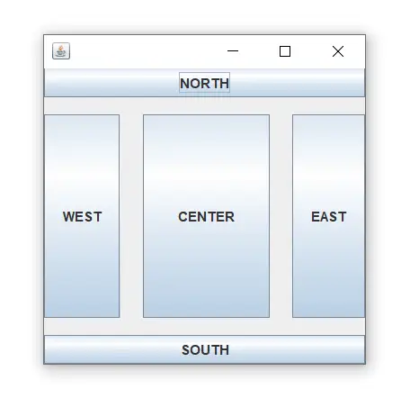 BorderLayout osztály