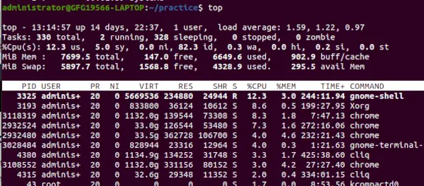 išvardykite visus procesus, veikiančius Linux sistemoje
