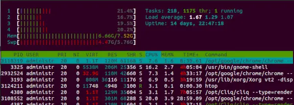 išvardykite visus procesus, veikiančius Linux sistemoje