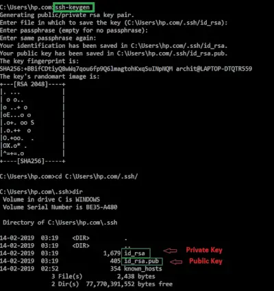 ssh-keygen