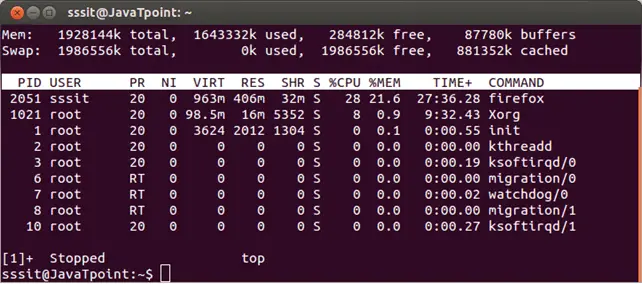 Linux top2