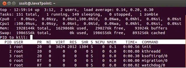 Linux top 6