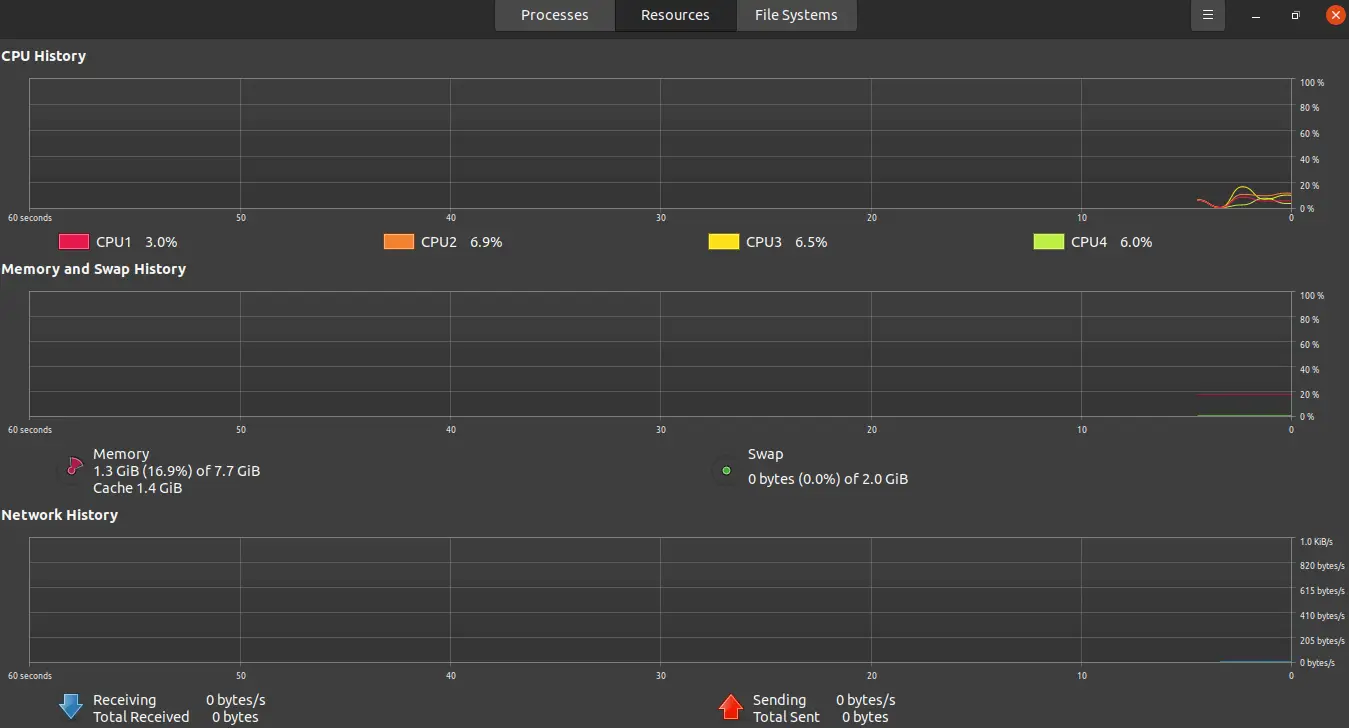 Linux Task Manager