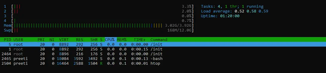 Як перевірити оперативну пам'ять в Linux