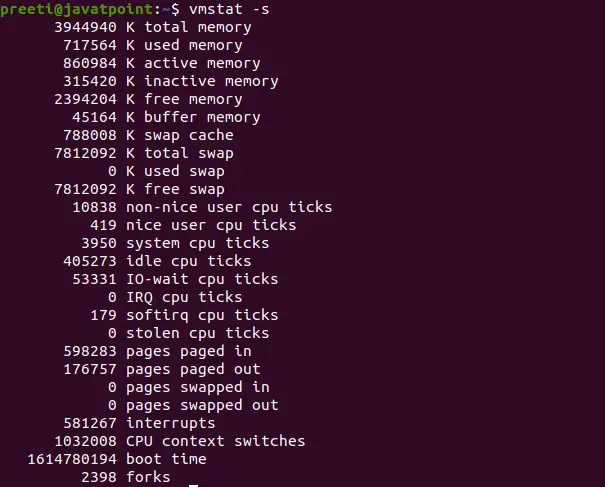 Utilisation de la mémoire du processus Linux