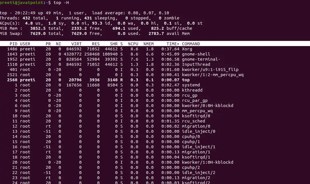 Utilisation de la mémoire du processus Linux