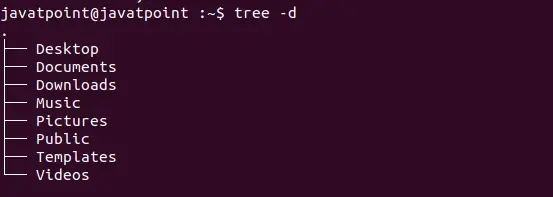 Comandament de l'arbre de Linux