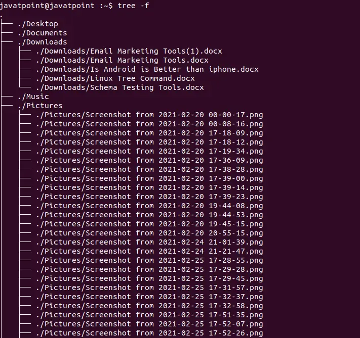 Linux Tree Command