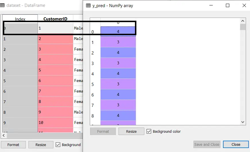 Clustering hierárquico em aprendizado de máquina