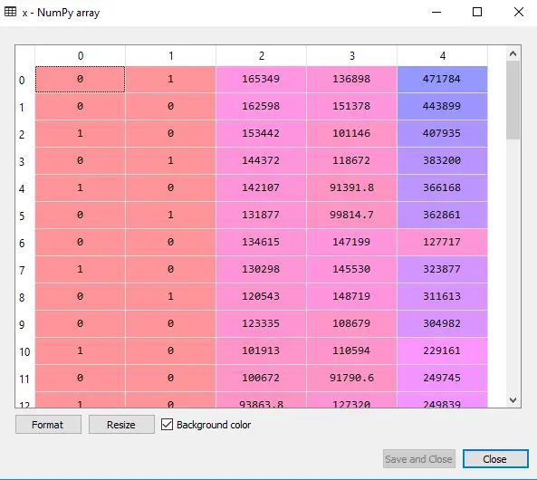 Multipel linjär regression